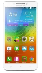 Ремонт A5000 в Минске